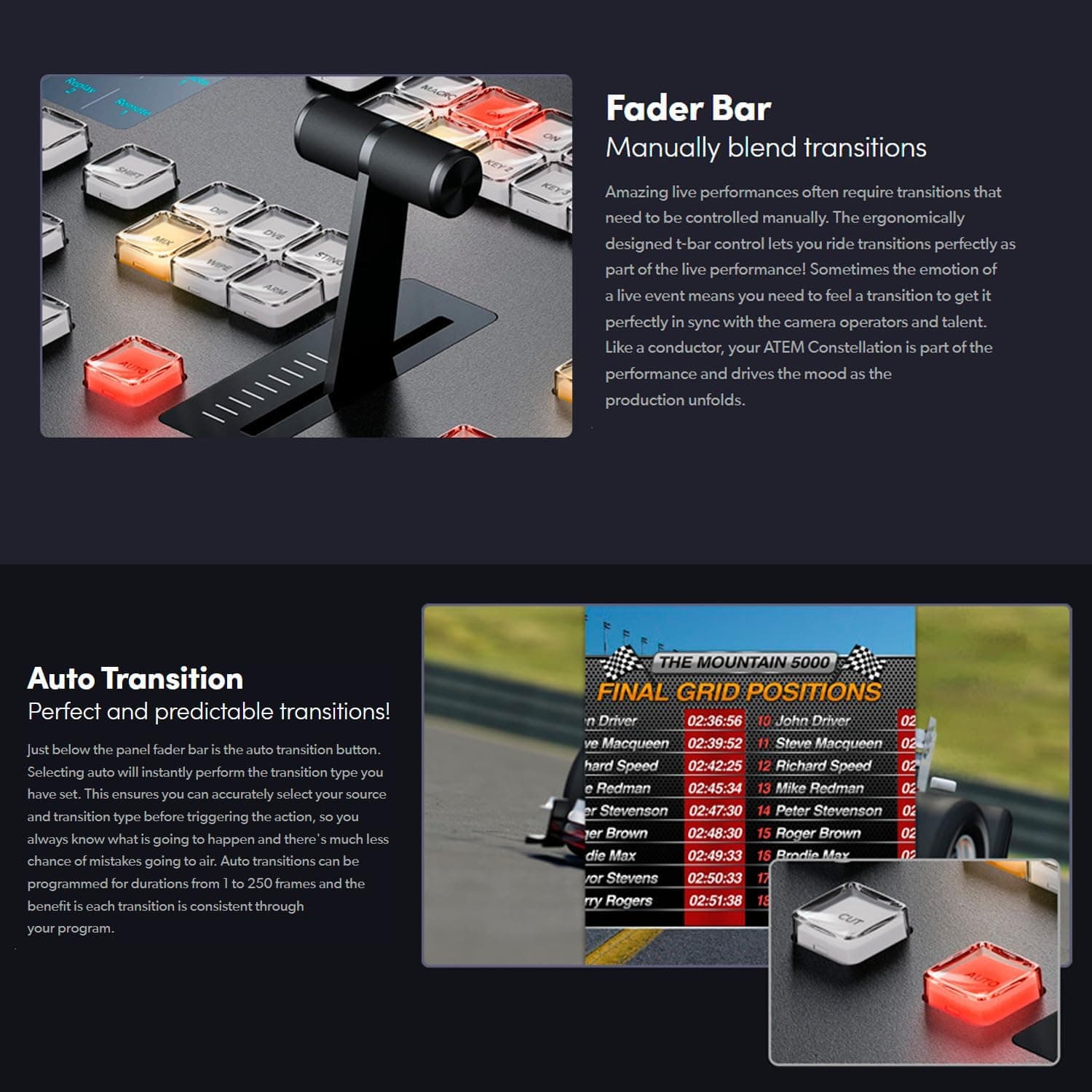 Blackmagic Design ATEM Micro Panel